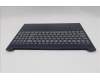 Lenovo 5CB1S90595 COVER Upper Case ASM_EURO ENG L83N3 CBBL