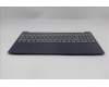 Lenovo 5CB1S90648 COVER Upper Case ASM_NORDIC L83N3 CB BL