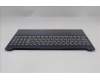 Lenovo 5CB1S90648 COVER Upper Case ASM_NORDIC L83N3 CB BL