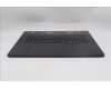 Lenovo 5CB1S90669 COVER Upper Case ASM_ENG_L83EY