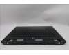 Lenovo 5CB1S90670 COVER Upper Case ASM_EURO ENG_L83EY