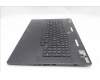 Lenovo 5CB1S90672 COVER Upper Case ASM_FRA_L83EY