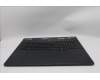Lenovo 5CB1S90679 COVER Upper Case ASM_ITA_L83EY