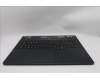 Lenovo 5CB1S90683 COVER Upper Case ASM_POR_L83EY