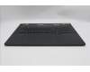 Lenovo 5CB1S90688 COVER Upper Case ASM_SWS_L83EY
