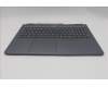 Lenovo 5CB1T08828 COVER Upper Case ASM_ITA C 83SC NBL