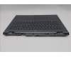 Lenovo 5CB1T08828 COVER Upper Case ASM_ITA C 83SC NBL