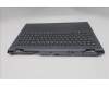 Lenovo 5CB1T08835 COVER Upper Case ASM_FRA C 83SC NBL