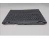Lenovo 5CB1T08849 COVER Upper Case ASM_GRE C 83SC BLWH
