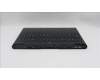 Lenovo 5CB1T10066 COVER Upper Case ASM_EURO ENG L 83F2WH