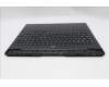 Lenovo 5CB1T18048 COVER Upper Case ASM_NORDIC L 83F2RGB