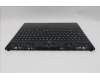 Lenovo 5CB1T18654 COVER Upper Case ASM_BEL L 83RUEB RGB