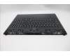 Lenovo 5CB1T18666 COVER Upper Case ASM_HBW L 83RUEB RGB