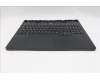Lenovo 5CB1T18667 COVER Upper Case ASM_HUN L 83RUEB RGB