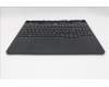 Lenovo 5CB1T18676 COVER Upper Case ASM_SLV L 83RUEB RGB