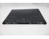 Lenovo 5CB1T18677 COVER Upper Case ASM_SPA L 83RUEB RGB