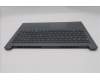 Lenovo 5CB1T18705 COVER Upper Case ASM_NORDIC L 83S0 LG BL