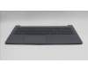 Lenovo 5CB1T18710 COVER Upper Case ASM_SWS L 83S0 LG BL