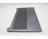 Lenovo 5CB1T50287 COVER Upper Case ASM_RUS L 83S0LG NBL