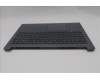 Lenovo 5CB1T50294 COVER Upper Case ASM_UKE L 83S0LG NBL
