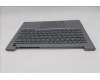 Lenovo 5CB1T53001 COVER Upper Case ASM_EURO ENG W21UY AGBL