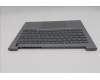 Lenovo 5CB1T53005 COVER Upper Case ASM_GRE W21UY AG BL