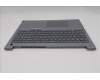Lenovo 5CB1T57600 COVER Upper Case ASM_EURO ENGW21US AG BL