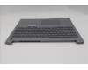 Lenovo 5CB1T57602 COVER Upper Case ASM_FRAW21US AG BL