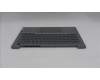 Lenovo 5CB1T57680 COVER Upper Case ASM_GER W21V0 AG BL