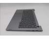 Lenovo 5CB1T57690 COVER Upper Case ASM_RUS W21V0 AG BL