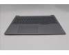 Lenovo 5CB1T66171 COVER Upper Case ASM_BUL W21UT AG BL