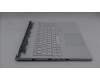 Lenovo 5CB1U90797 COVER Upper Case ASM_NORDIC L83F5GW RGB
