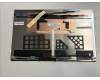 Lenovo 5D10S40312 DISPLAY LCM L 83KJ C_COVER_ASSY