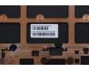Lenovo 5D10S40319 DISPLAY LCD MODULE H 83L3 NN