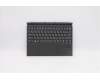 Lenovo 5D20Z70309 DOCKING DOCKING H 82AT GY RUS