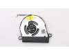 Lenovo 5F10L47330 FAN Fan C 80U0 DIS L+R