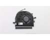 Lenovo 5F10P98990 FAN Fan C 80YA