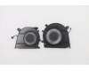 Lenovo 5F10S13926 FAN System FAN W 82E3 AVC(5F10S13926)