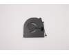 Lenovo 5F10S13938 FAN System FAN C 20WE Delta