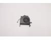 Lenovo 5F10S13983 FAN System FAN L 82L0_ AVC