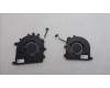Lenovo 5F10S14067 FAN System FAN H 82WU_L_R_HY