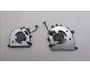 Lenovo 5F10S14067 FAN System FAN H 82WU_L_R_HY