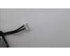 Lenovo 5F10S14088 FAN FAN C 82XF P28 FCN