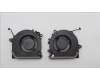 Lenovo 5F10S14092 FAN FAN L 83BU AVC