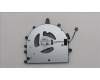 5F10S14094 Lenovo FAN System FAN H 82YN_PEAK