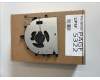 Lenovo 5F10S14095 FAN System FAN H 82YN_FCN