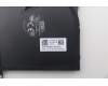 5F10S14139 Lenovo FAN System Fan L21KR AVC