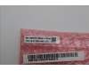 5F10S14180 Lenovo FAN FAN L 83GW AVC