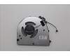 5F10S14182 Lenovo FAN FAN L 83GU AVC