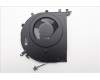 Lenovo 5F10S14223 FAN System FAN H 83JQ PINDAI